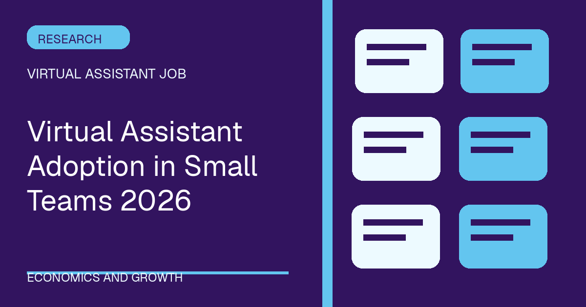 Virtual Assistant Adoption in Small Teams 2026 illustrated with windows shapes in the violet-sky palette